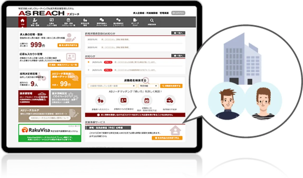 登録支援機関・所属機関の皆様向けアズリーチカルテ解説