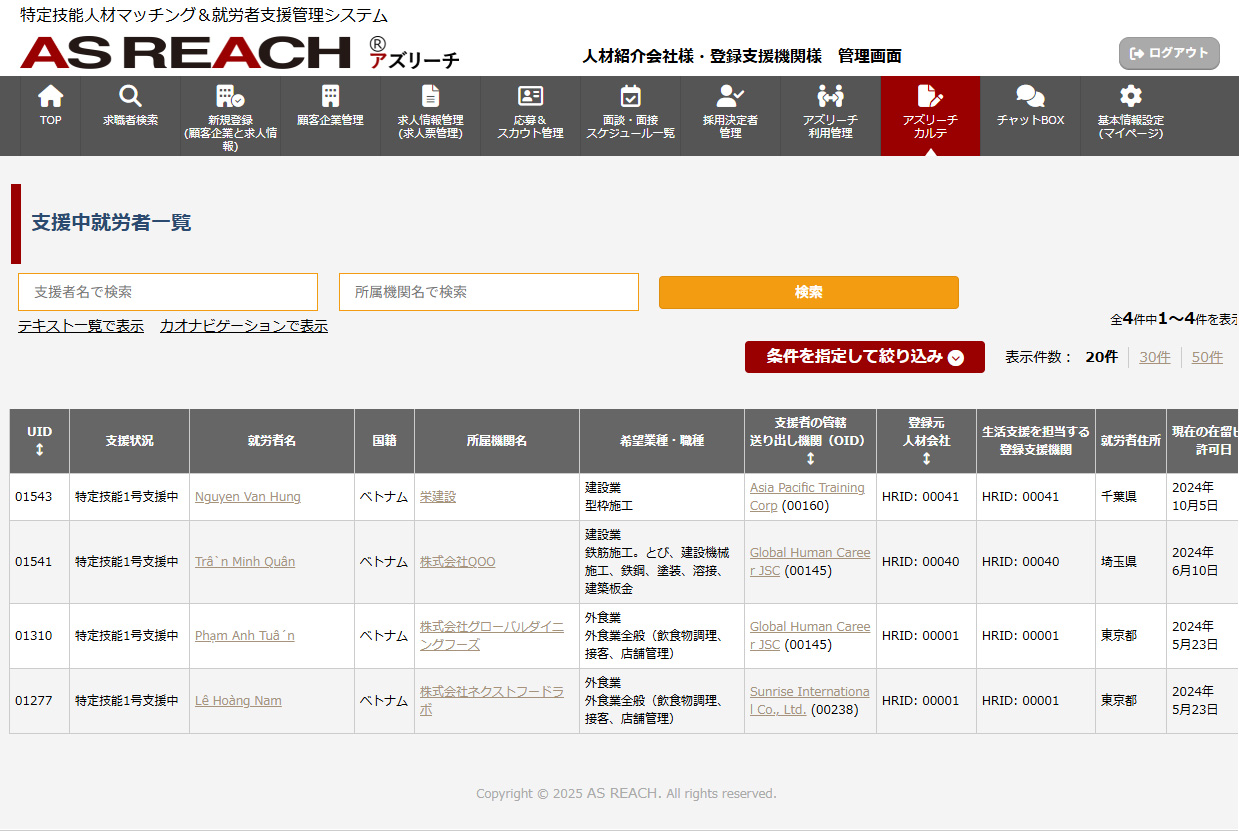支援中の就労者管理